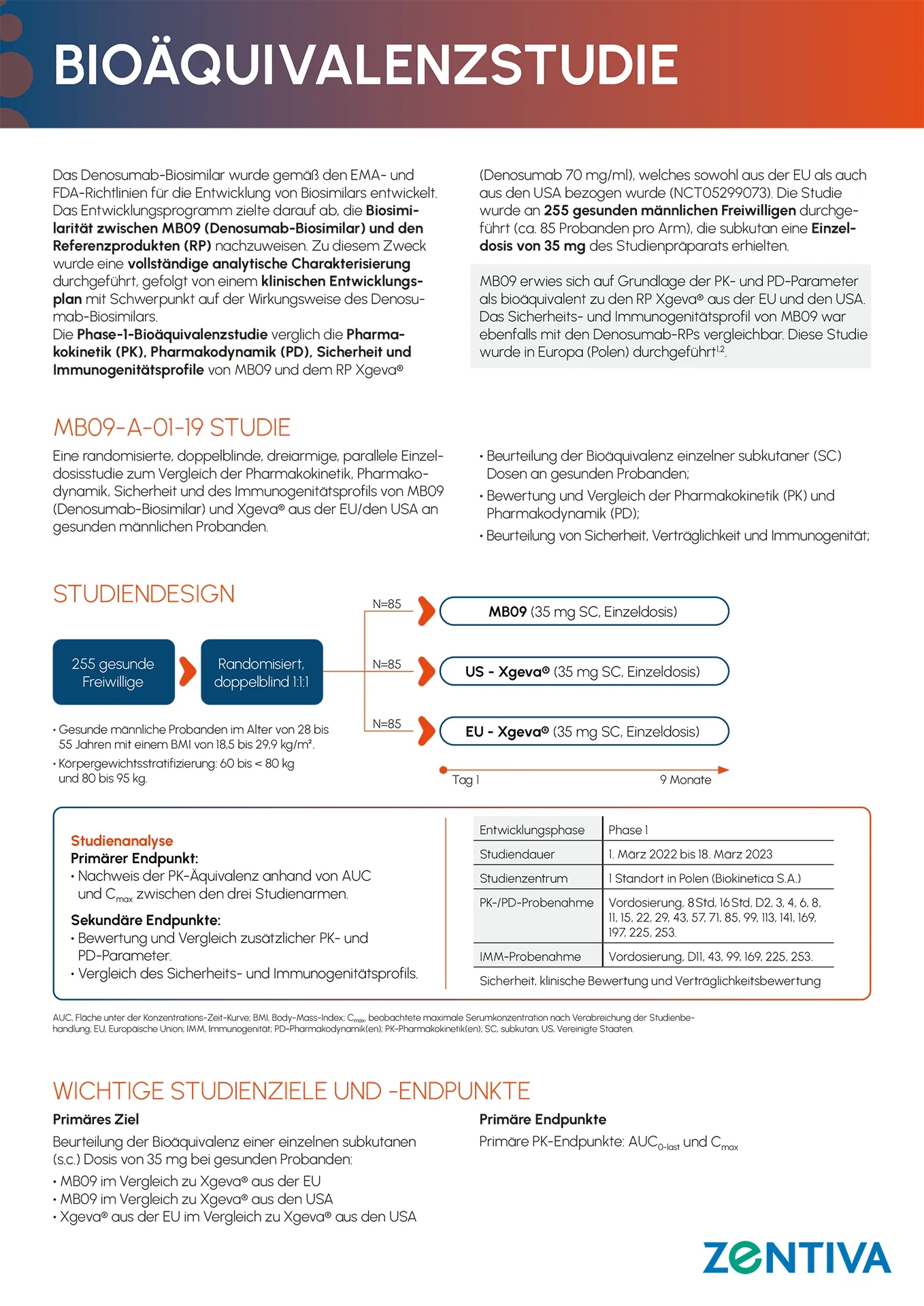 Zentiva Abgabekarte Was ist ein Biosimilar