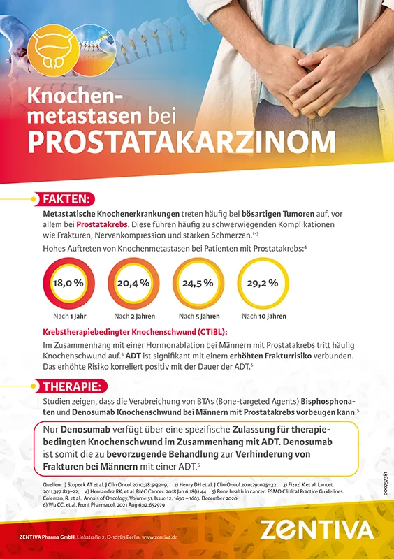 Zentiva Abgabekarte Knochenmetastasen bei Prostatakarzinom